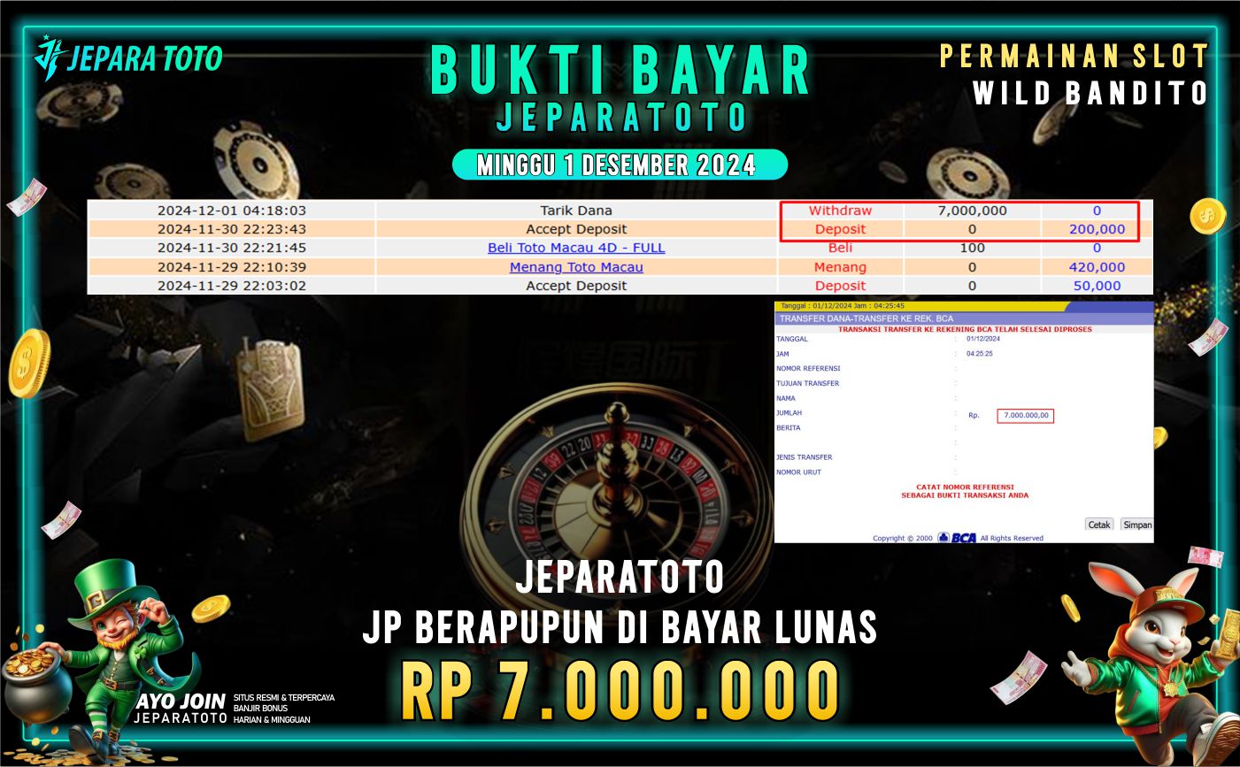 BUKTI KEMENANGAN SLOT WILD BANDITO MEMBER JEPARATOTO