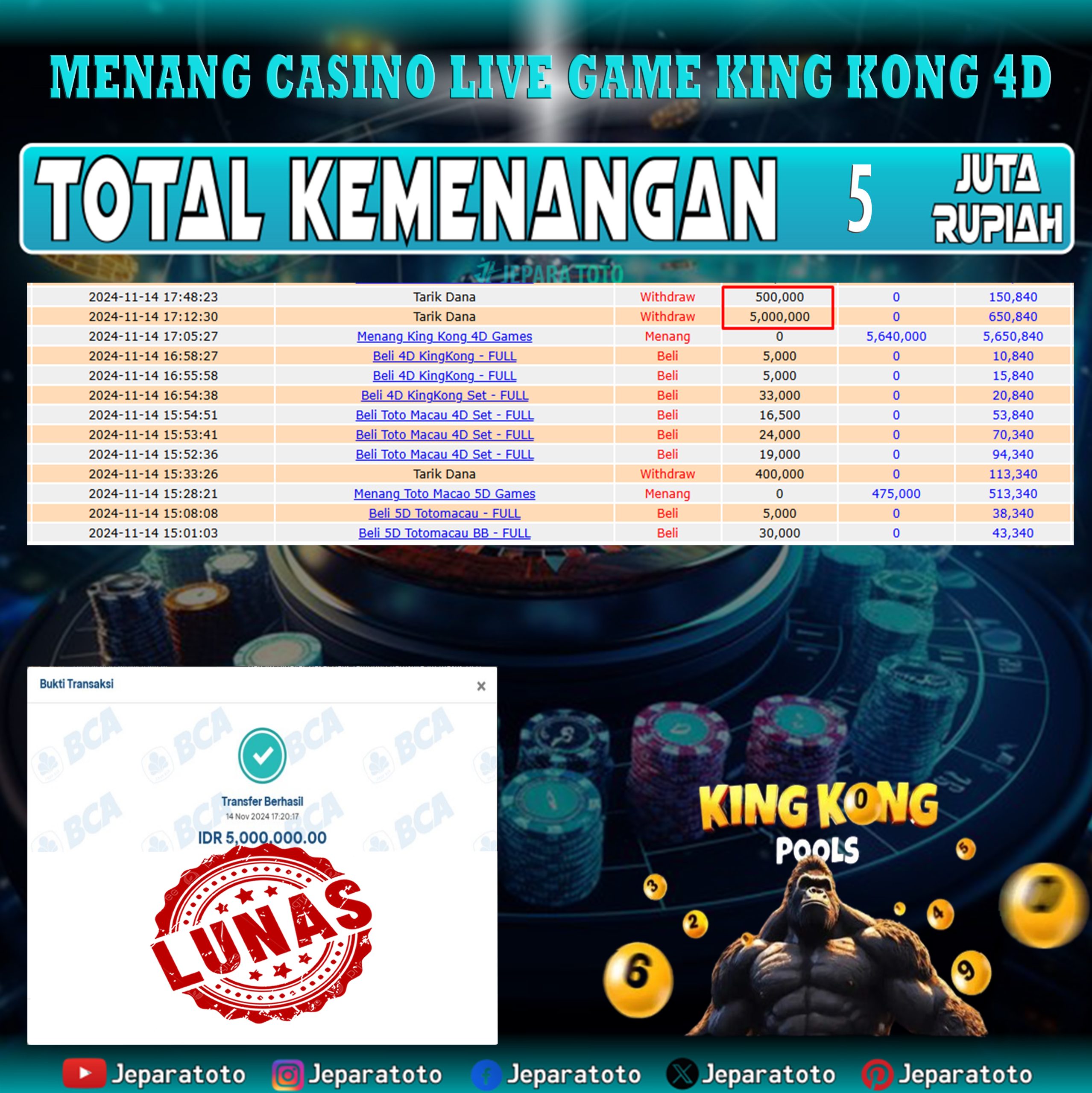 BUKTI KEMENANGAN CASINO LIVE GAME KING KONG 4D MEMBER JEPARATOTO