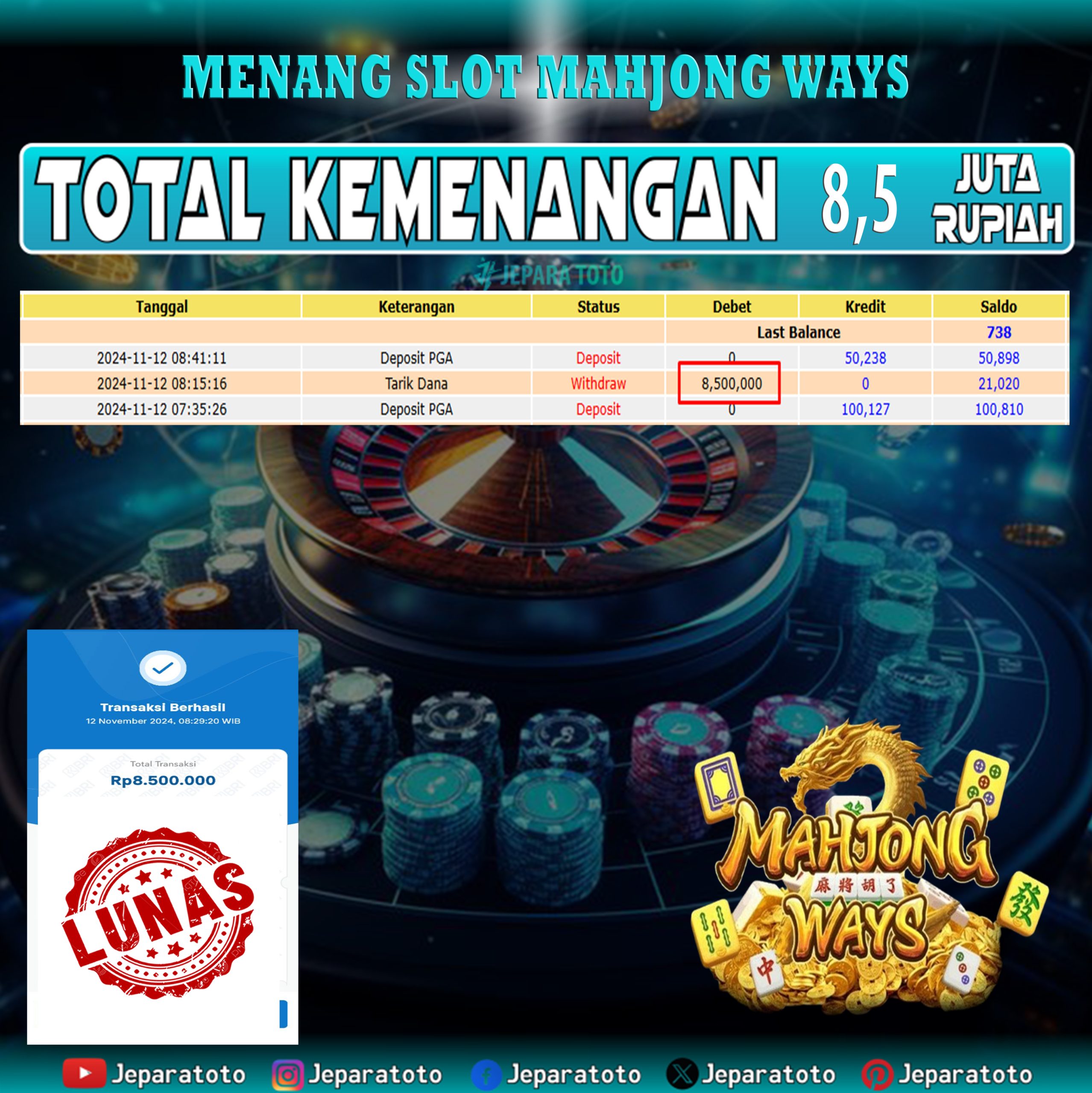 BUKTI KEMENANGAN SLOT MAHJONG WAYS MEMBER JEPARATOTO