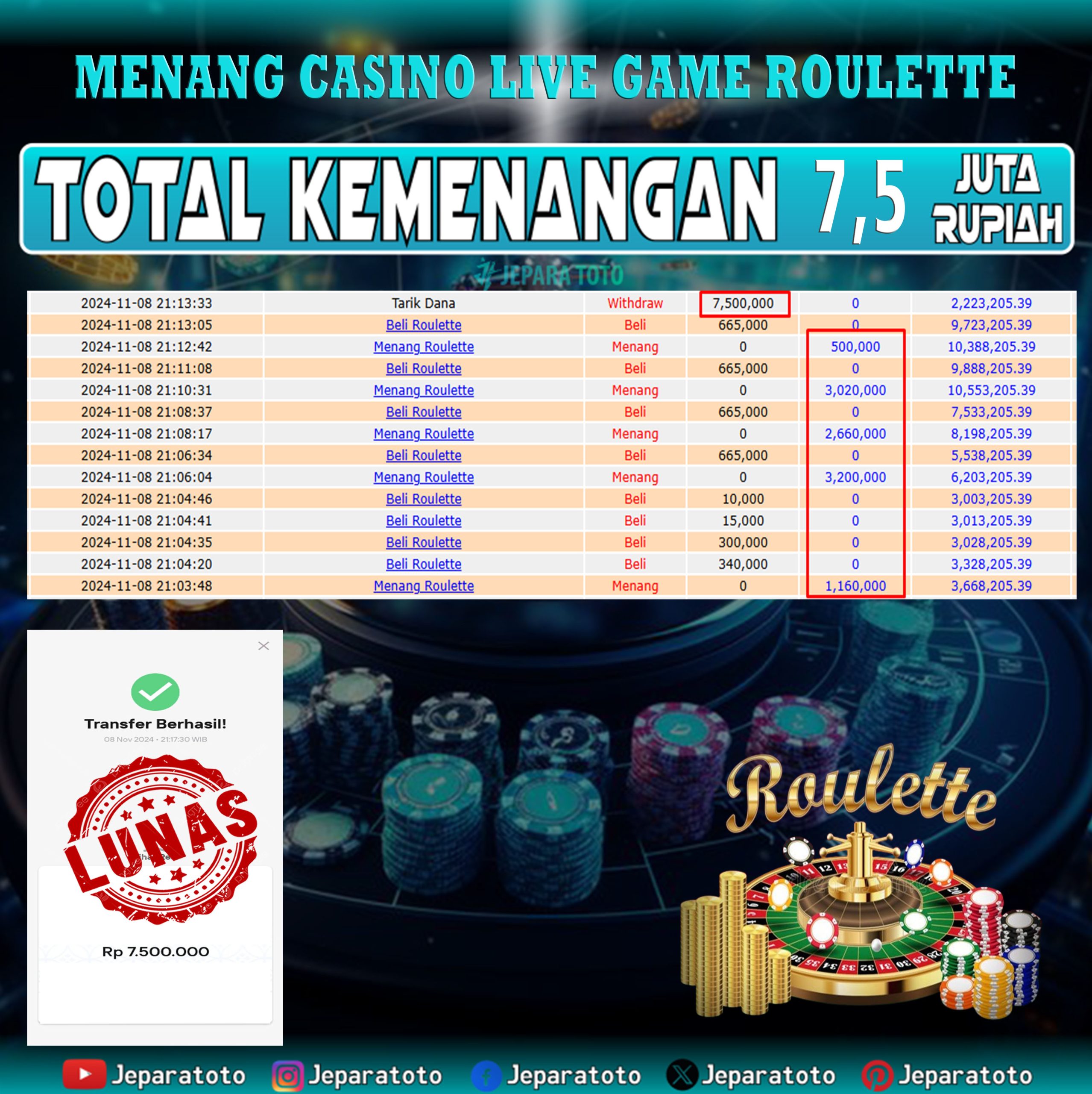 BUKTI KEMENANGAN LIVE GAME ROULETTE MEMBER JEPARATOTO