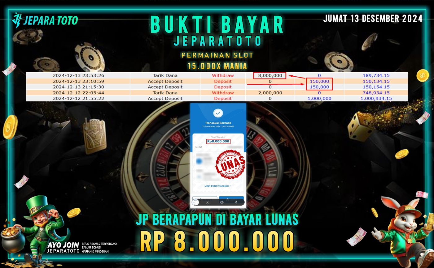 BUKTI KEMENANGAN SLOT 15.000X MANIA MEMBER JEPARATOTO