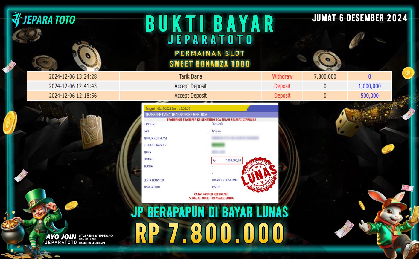 BUKTI KEMENANGAN SLOT SWEET BONANZA 1000 MEMBER JEPARATOTO