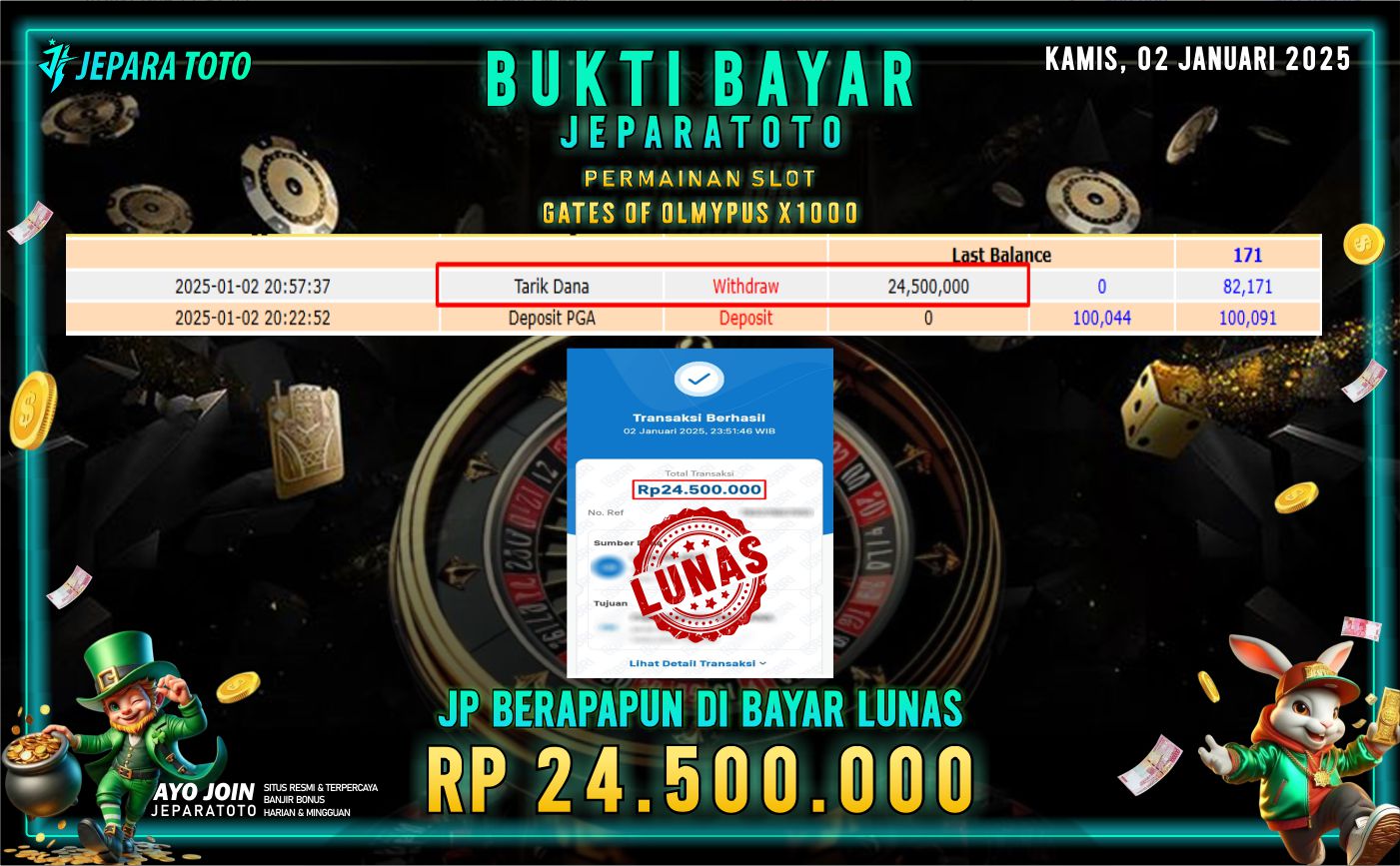 BUKTI KEMENANGAN SLOT GATES OF OLYMPUS X1000 MEMBER JEPARATOTO