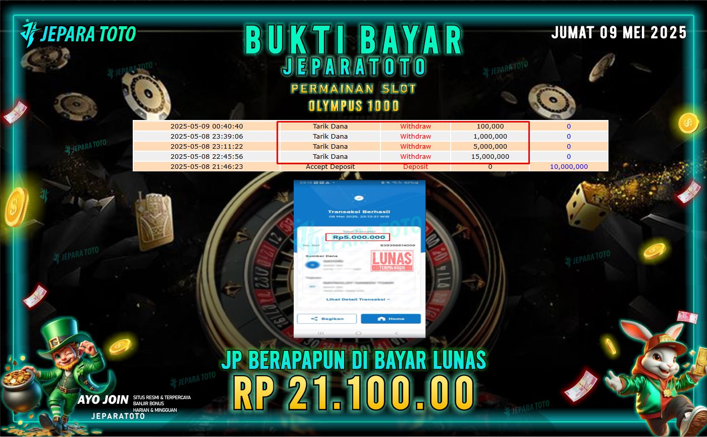 BUKTI KEMENANGAN MEMBER JEPARATOTO | GATES OF OLYMPUS 1000